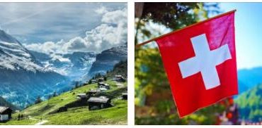 Switzerland Fast Facts